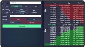 1KPrime interface showcasing the seamless USDT/EUR pair trading with advanced order types and real-time deep market liquidity.