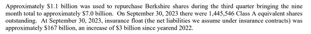 Berkshire Hathaway Press Release
