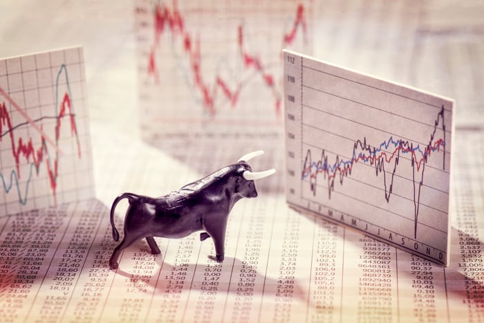 A bull figurine placed atop a financial newspaper and in front of multiple volatile pop-up stock charts.