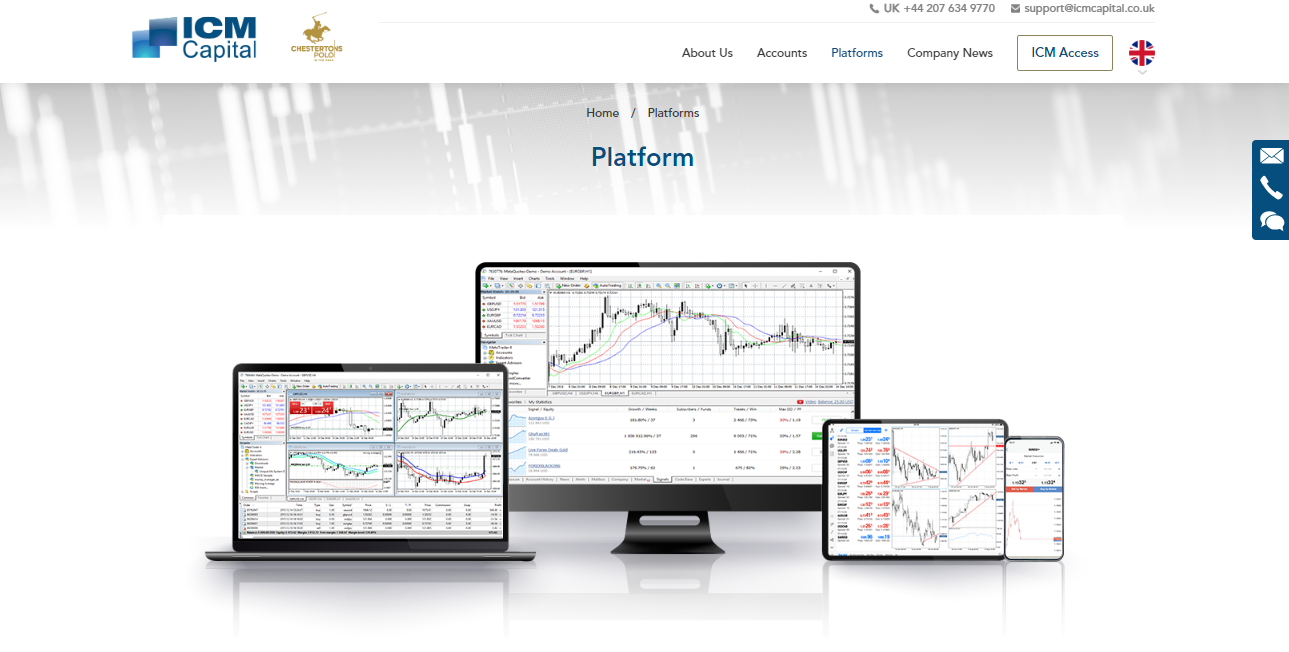 ICM Capital Trading Platforms and Software