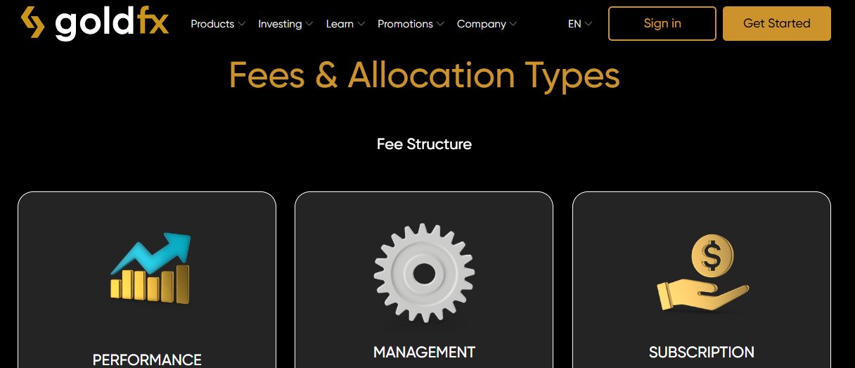 GoldFX Spreads and Fees 