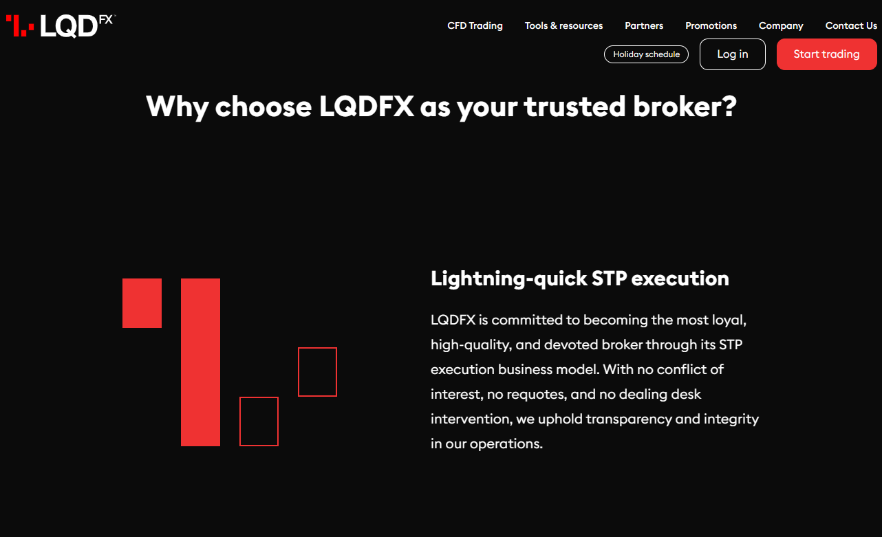 LQDFX Trading Instruments and Products
