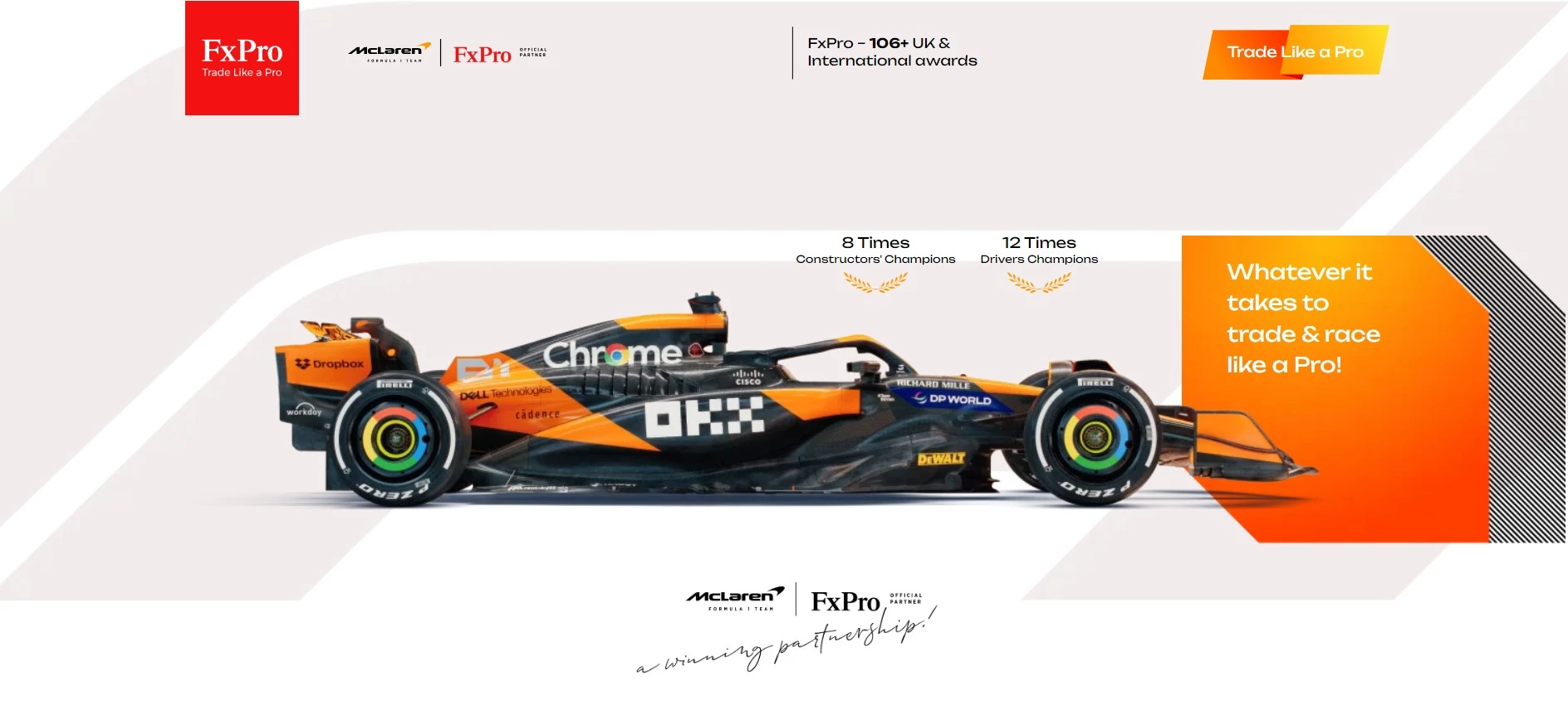 FxPro & McLaren F1 Team