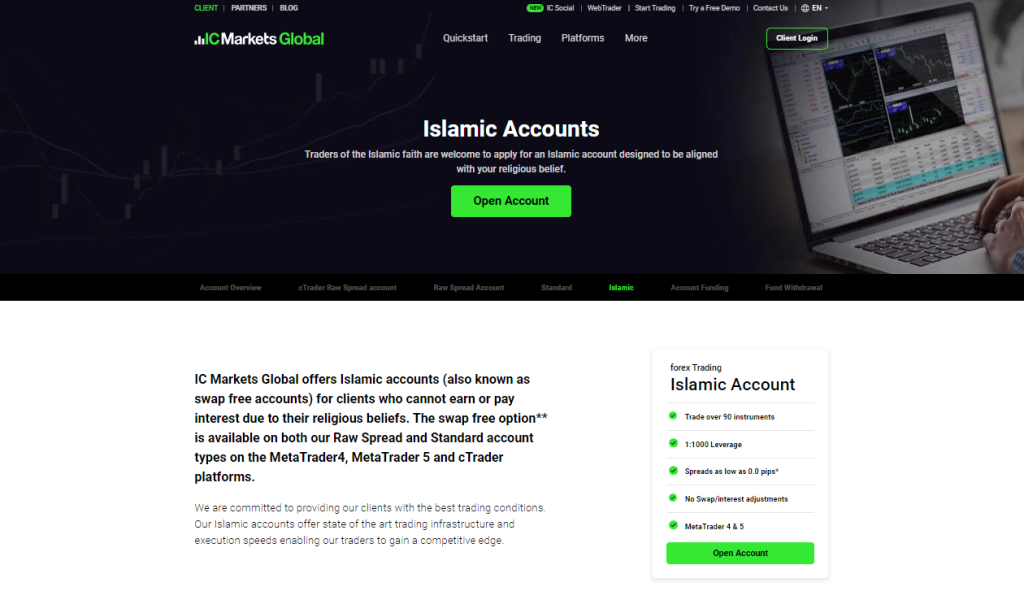 IC Markets Islamic Accounts