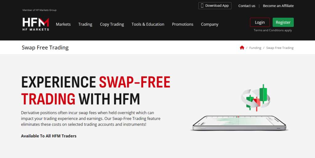 HFM Low Swap Fees